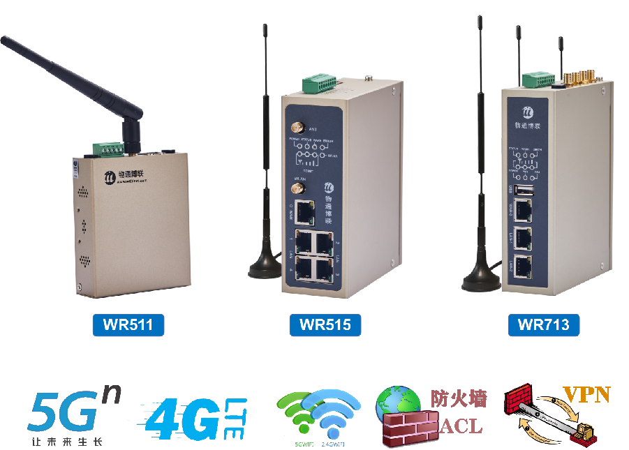 K8凯发(中国)工业路由器