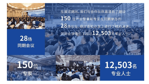 工业互联网平台,比较有影响的超过50家